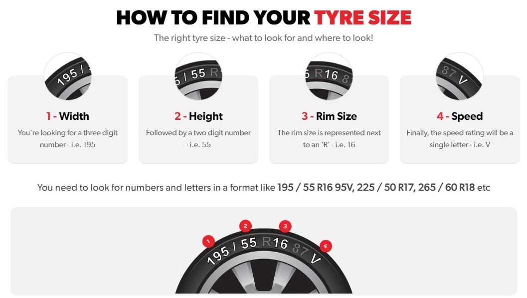 how to find tyre size